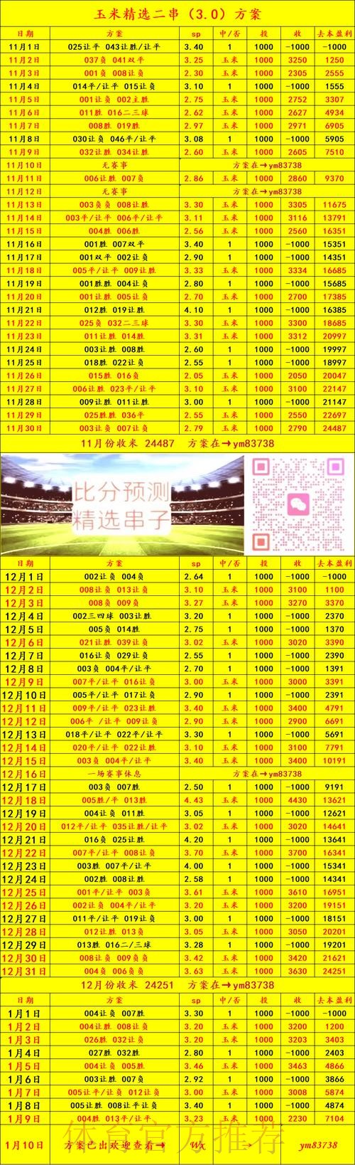如何获取世界杯比分入口地址 如何获取世界杯比分入口地址