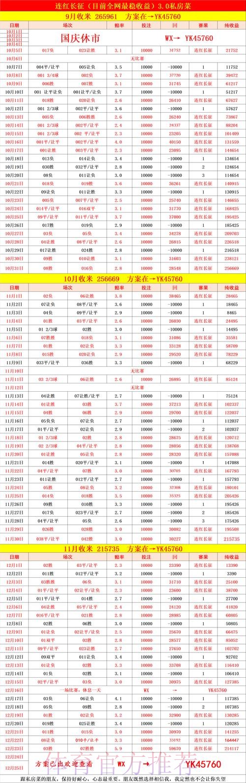如何获取世界杯比分入口地址 如何获取世界杯比分入口地址